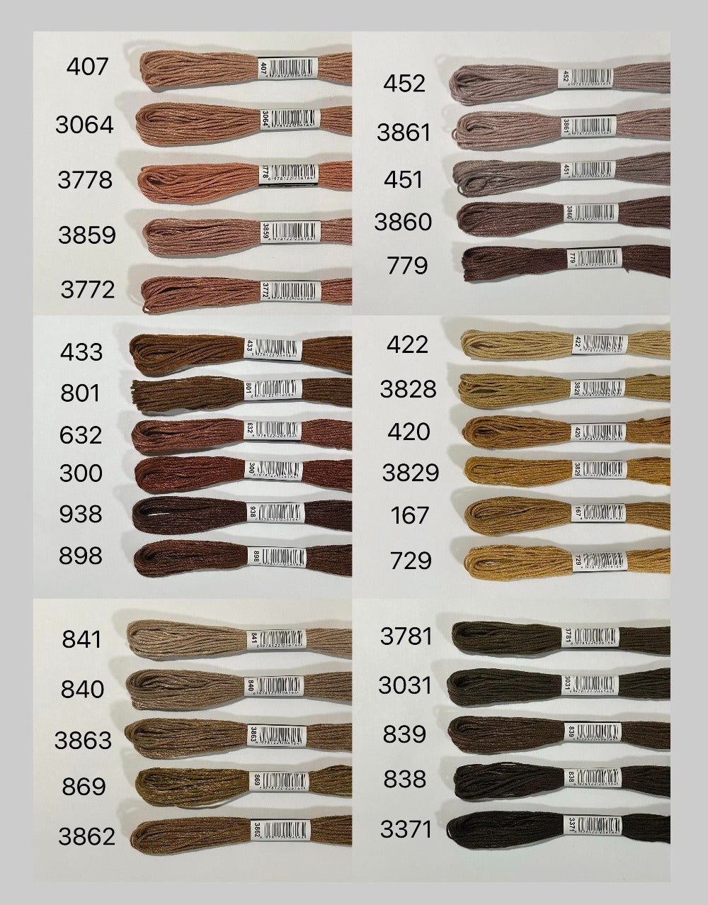Custom Embroidery Thread Set