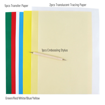 Embroidery Pattern Transfer Tool Kit