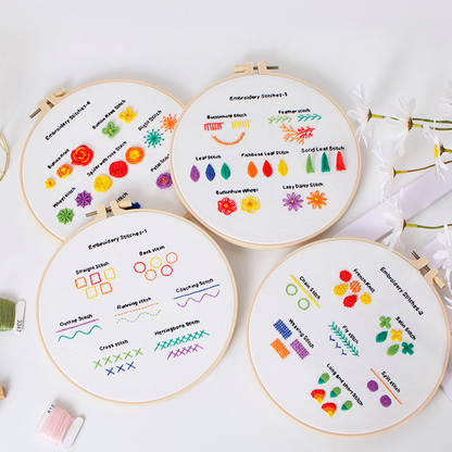 Basic Stitches Embroidery Sampler Kit (4-Pack)